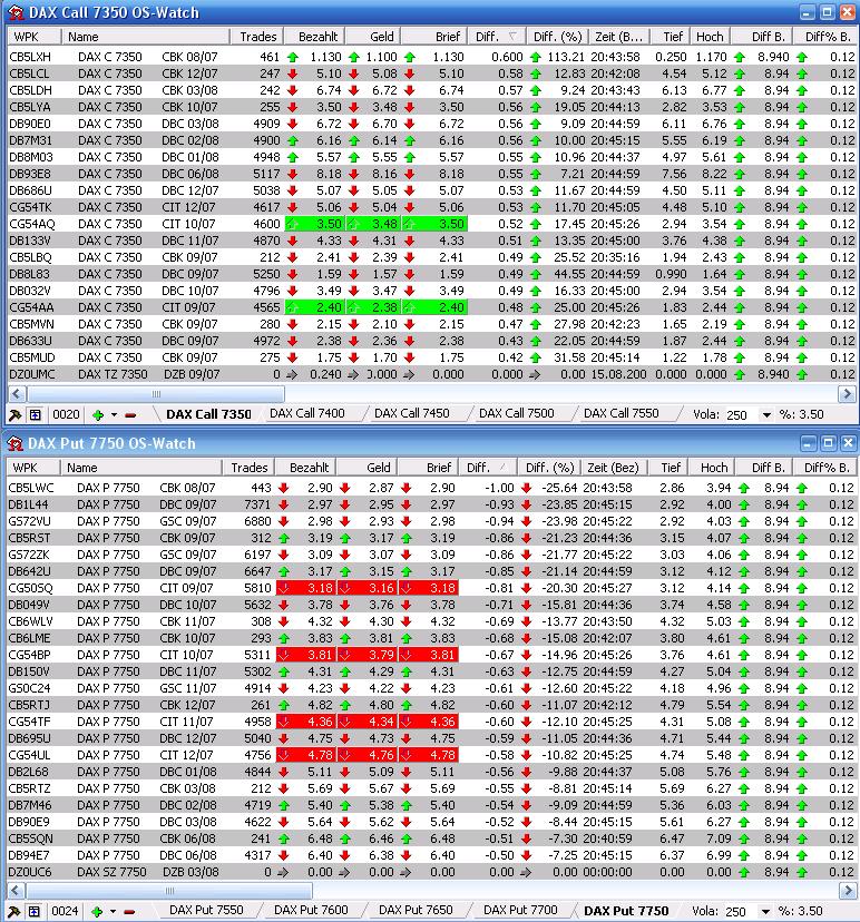 ▶ TTT-Team: Mittwoch, 29.08.2007 117341