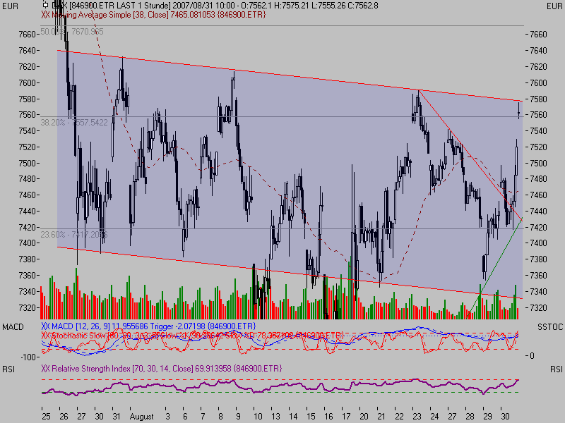 ▶ TTT-Team: Freitag, 31.08.2007 117626