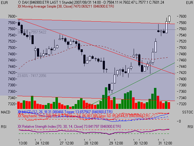 ▶ TTT-Team: Freitag, 31.08.2007 117663