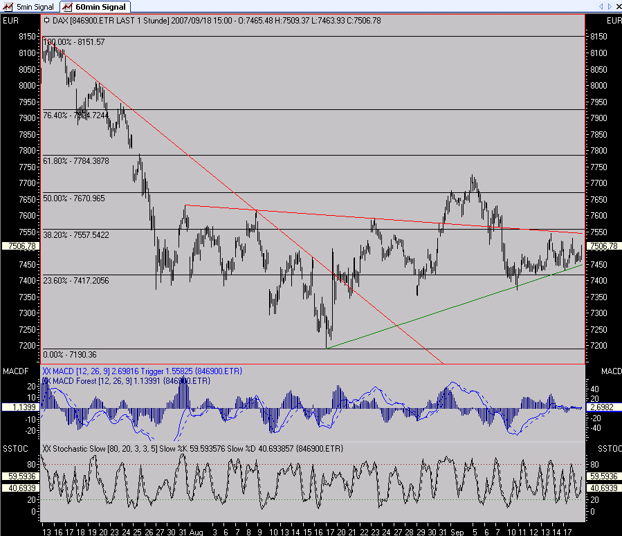 ▶ TTT-Team: Dienstag, 18.09.2007 120691