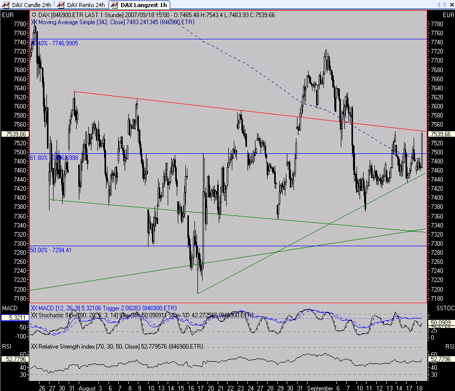 ▶ TTT-Team: Dienstag, 18.09.2007 120695