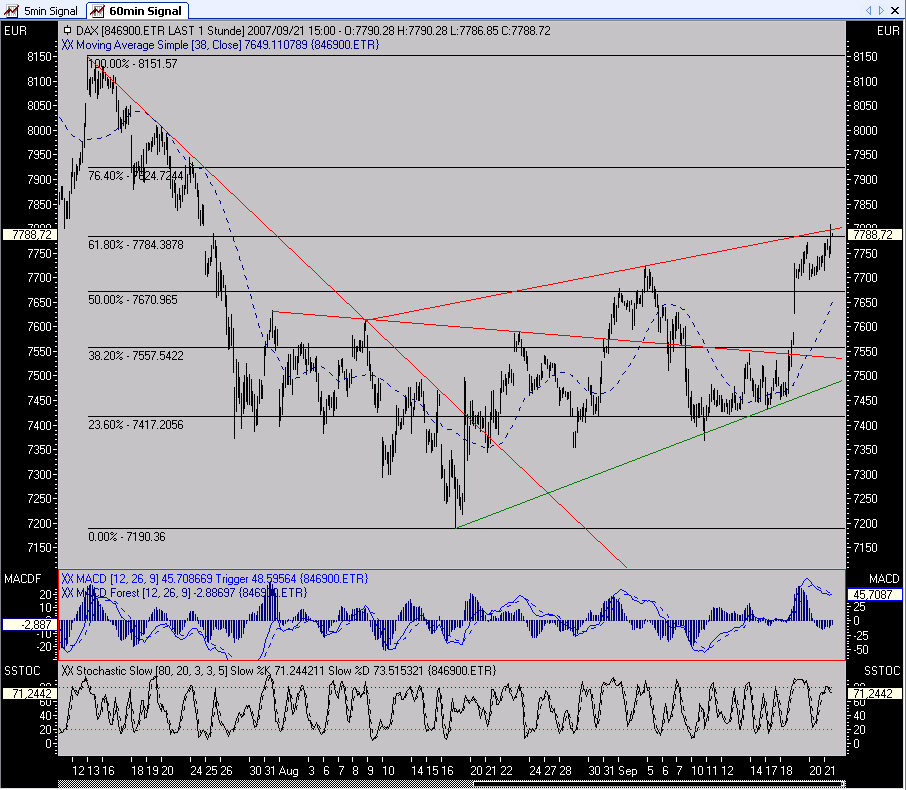 ▶ TTT-Team: Freitag, 21.09.2007 121293