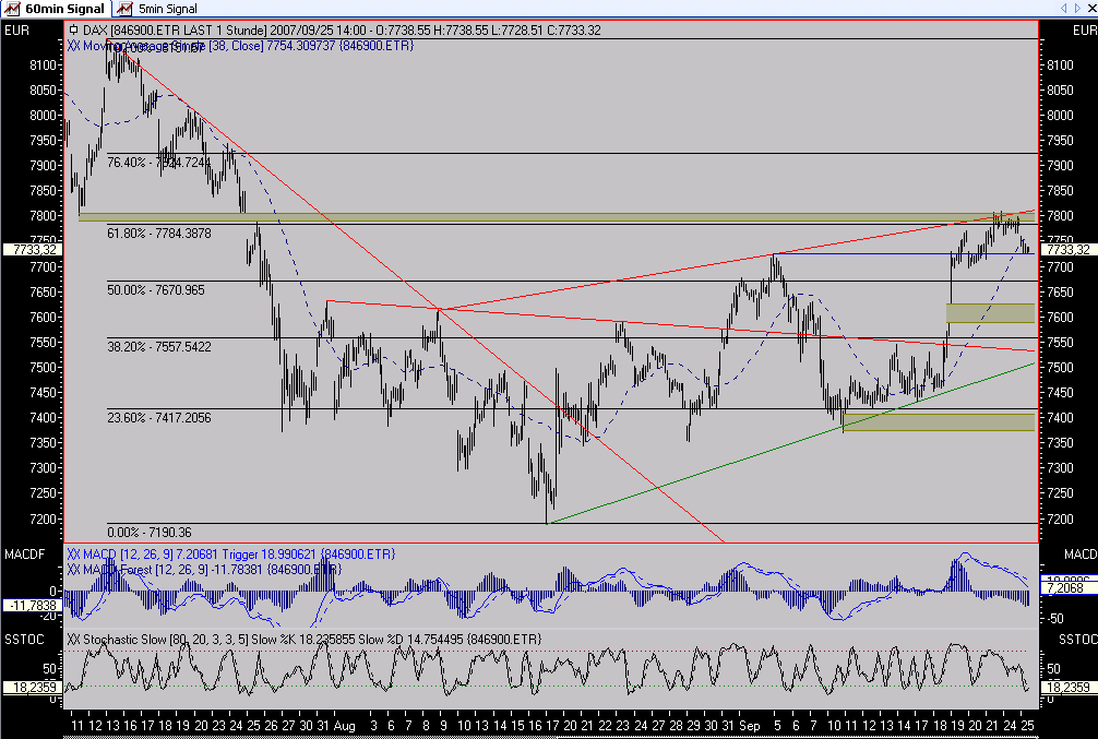 ▶ TTT-Team: Dienstag, 25.09.2007 121804