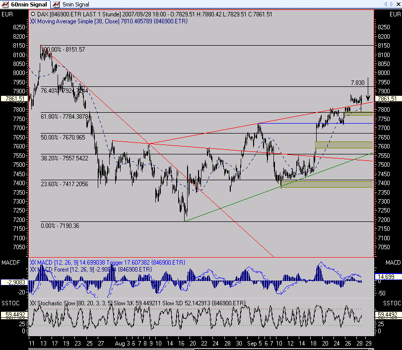 ▶ TTT-Team: Montag, 01.10.2007 122931