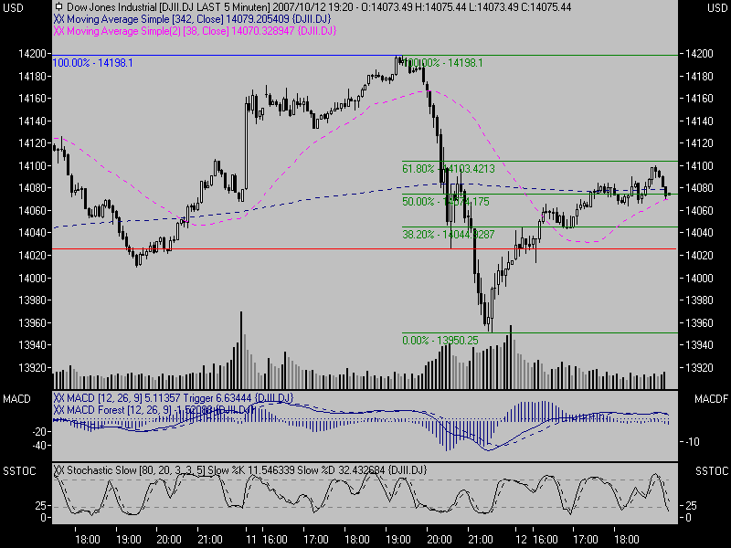 ▶ TTT-Team: Freitag, 12.10.2007 125187