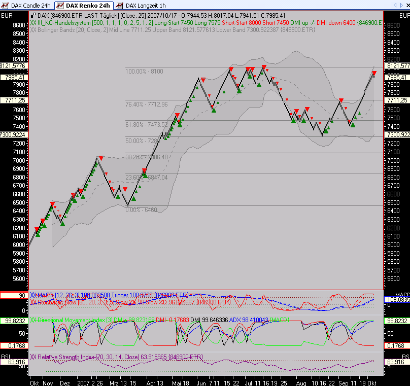 ▶ TTT-Team: Dienstag, 17.10.2007 126016