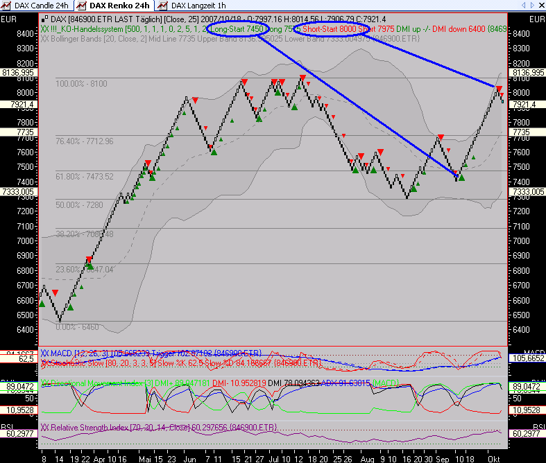 ▶ TTT-Team: Donnerstag, 18.10.2007 126276
