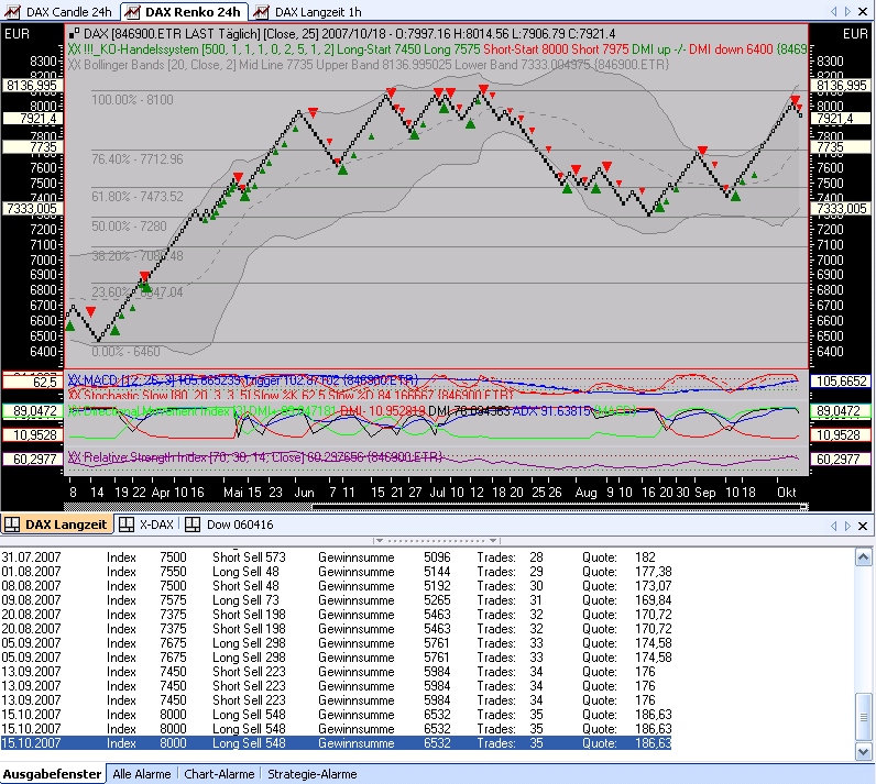 ▶ TTT-Team: Donnerstag, 18.10.2007 126284
