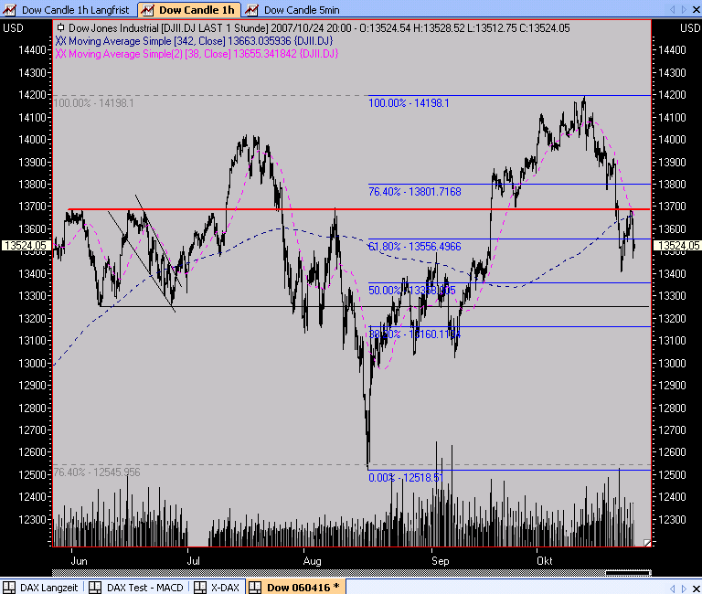 ▶ TTT-Team: Mittwoch, 24.10.2007 127412