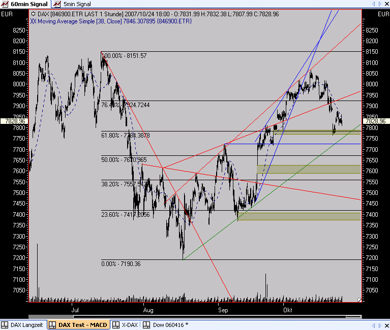 ▶ TTT-Team: Mittwoch, 24.10.2007 127416