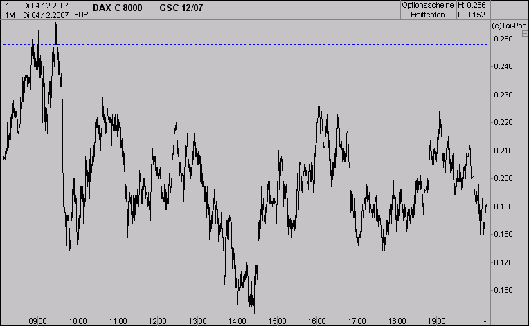 TTT-Dienstag, 04.12.07 134621