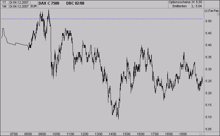 TTT-Dienstag, 04.12.07 134623