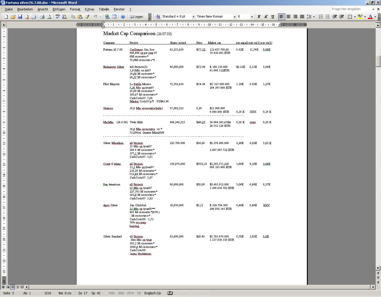 silverado goldmines (867737) 177791