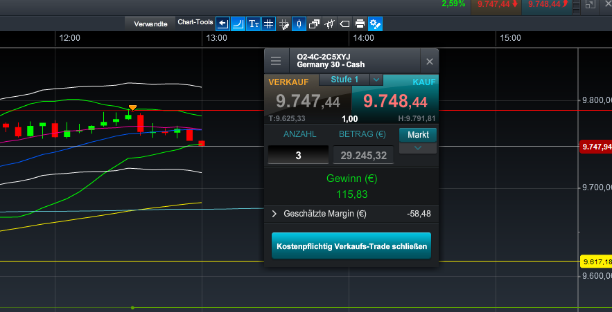 2016 QV DAX-DJ-GOLD-EURUSD-JPY 900132
