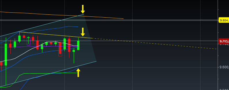 2016 QV DAX-DJ-GOLD-EURUSD-JPY 906973