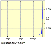  Bear Lake Gold LTD NEW : Aus 2 mach 1! 237914