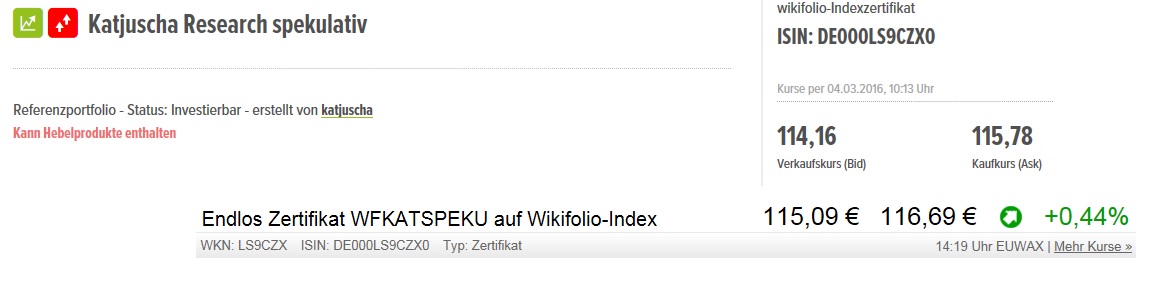 katjuscha wiki Nr.2 investierbar DE000LS9CZX0 898588