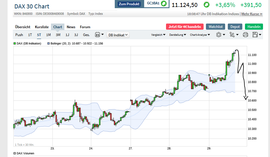 2020 QV-GDAXi-DJ-GOLD-EURUSD-JPY 1175348