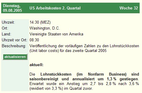 ► TTT-Team / Dienstag, 09.08.2005 12846