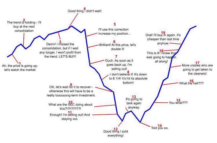 Cannabis ein sicherer mid-bigcap- Hafen? 1071500