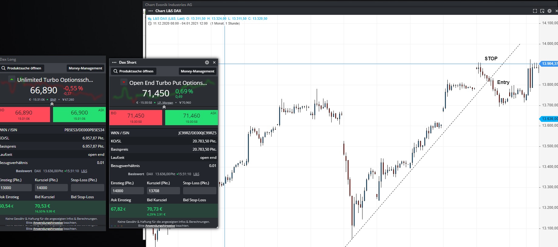 Börse ein Haifischbecken: Trade was du siehst 1224137