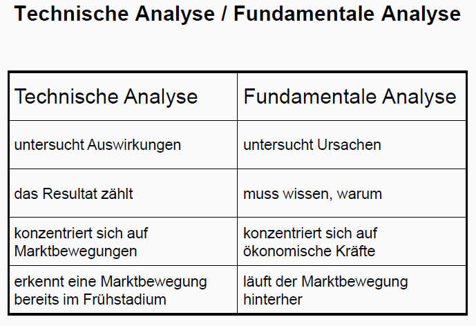 Infineon (moderiert) 292364