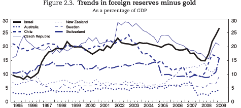 0,0001 $ gekauft 338556