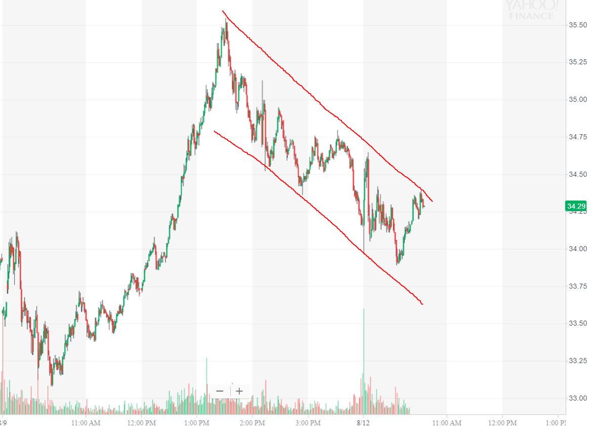 AMD- Mit Zen und Vega in eine bessere Zukunft 1128210