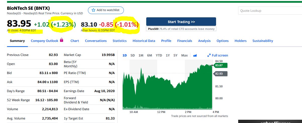 Biotech-Star BioNTech aus Mainz 1209275