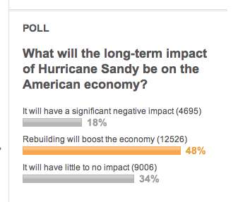 Der USA Bären-Thread 549182