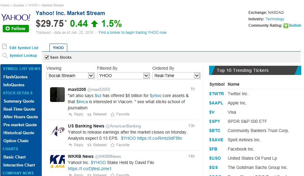 YAHOO steigt und steigt und steigt 887939