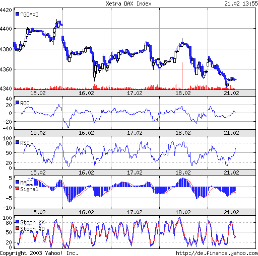 f-h Oni BW sb & Friends-TTT, Montach 21.02.05 5193