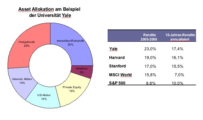 Der USA Bären-Thread 112056