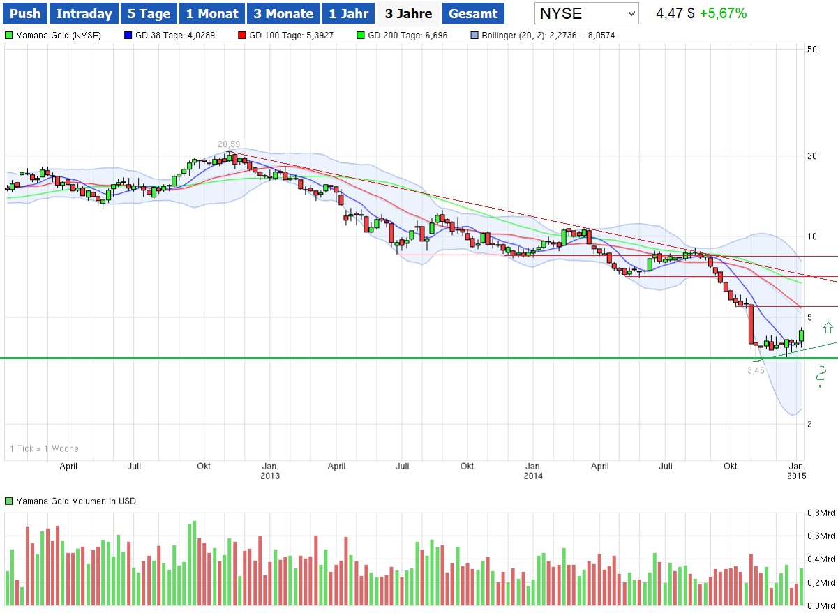 eine echte Perle! 788671