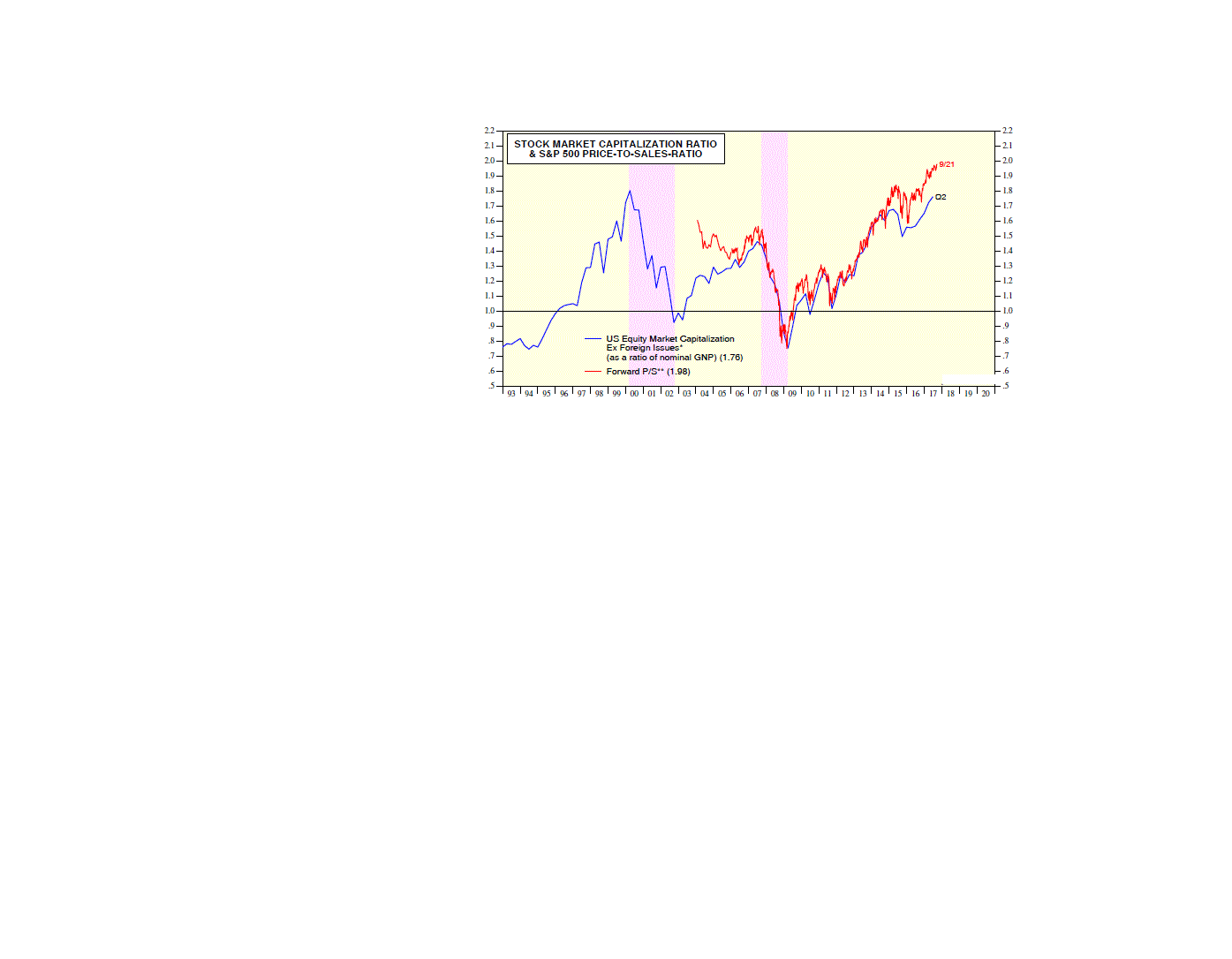 against all odds 1031346