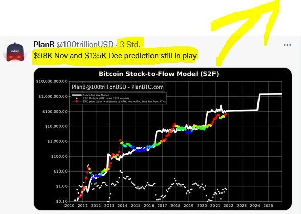 Bitcoins der nächste Monsterhype steht bevor! 1283924