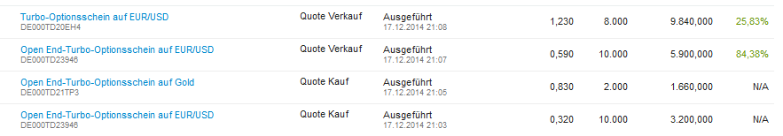 Der EUR/USD 2,0 Thread 782806