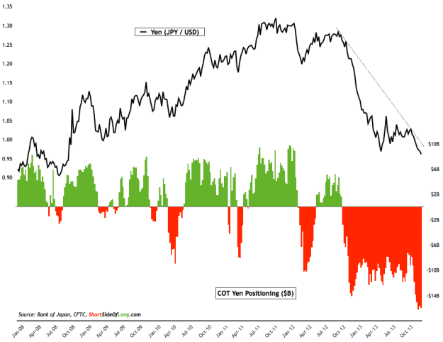 against all odds 676845