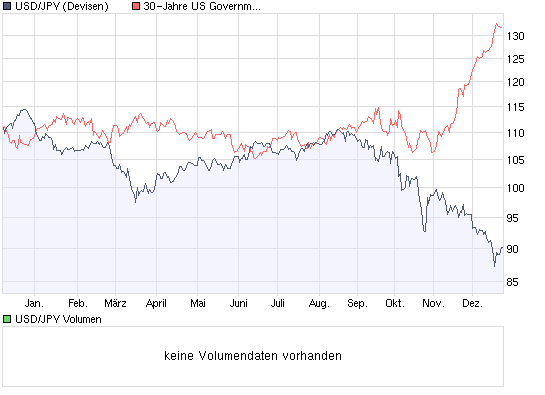 Der USA Bären-Thread 207180