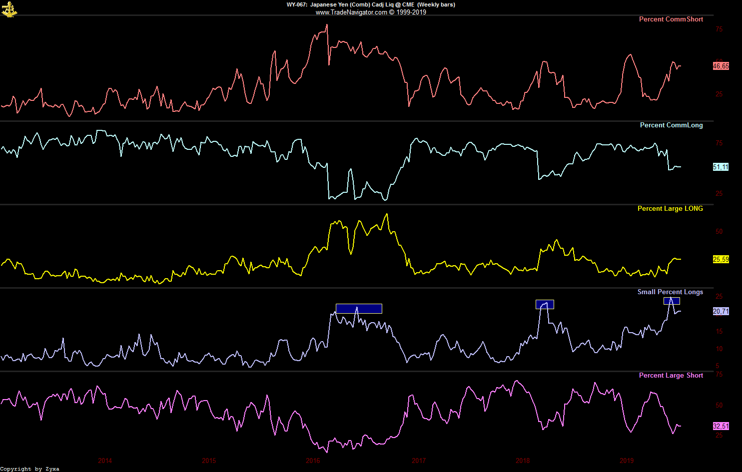 Trading, die echte Realität 1125876
