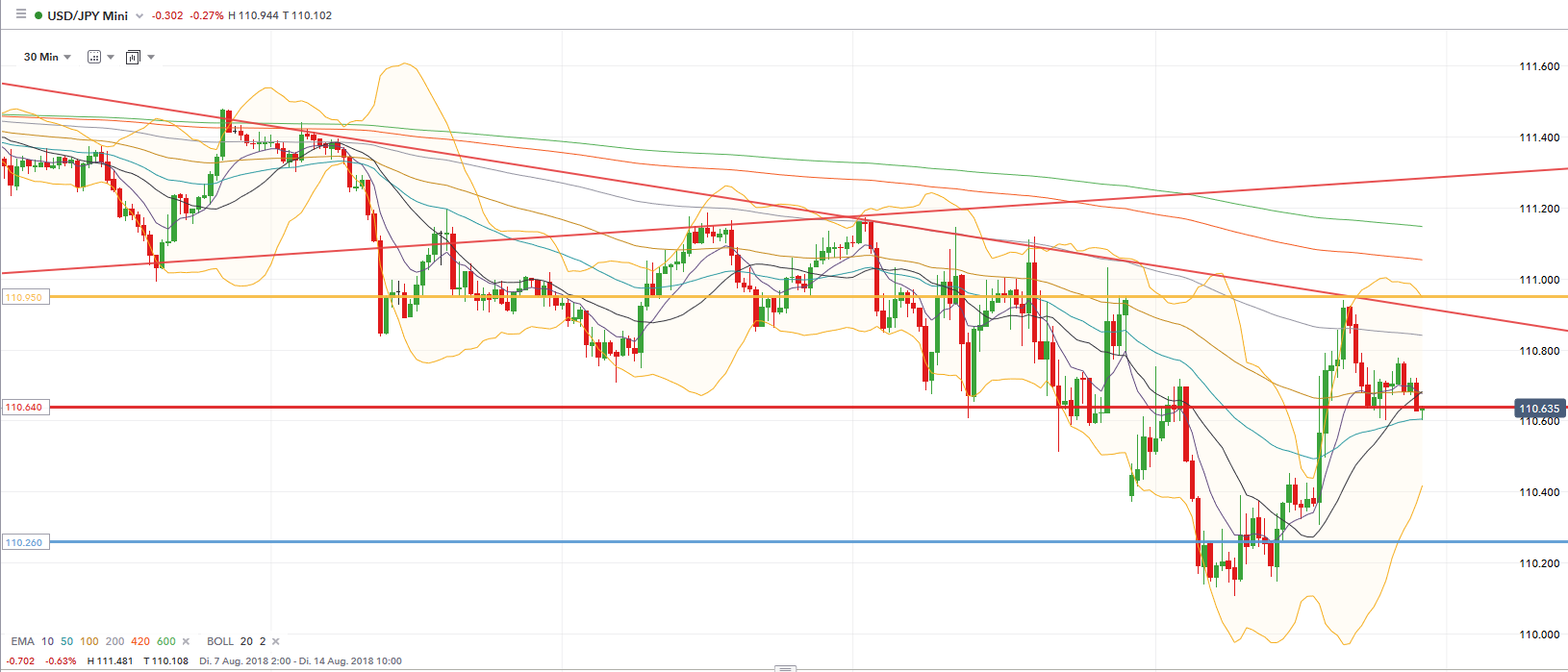 QV ultimate (unlimited) 1069339