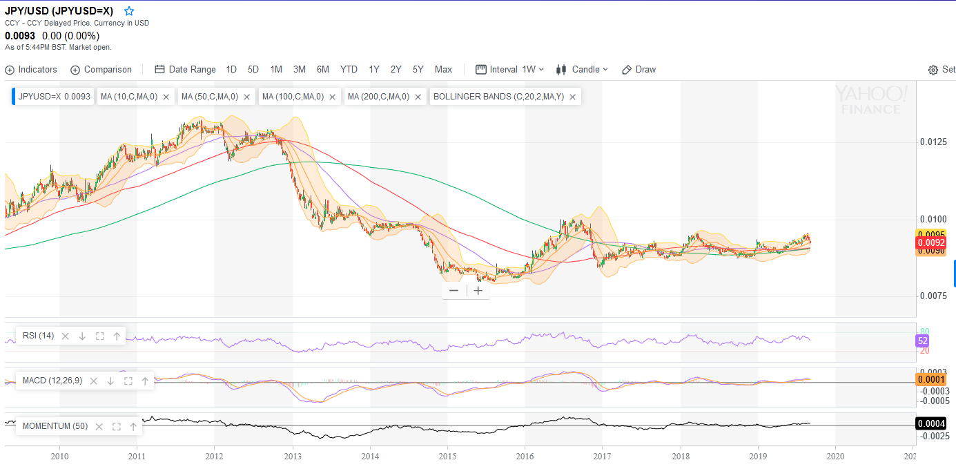 QV ultimate (unlimited) 1133832