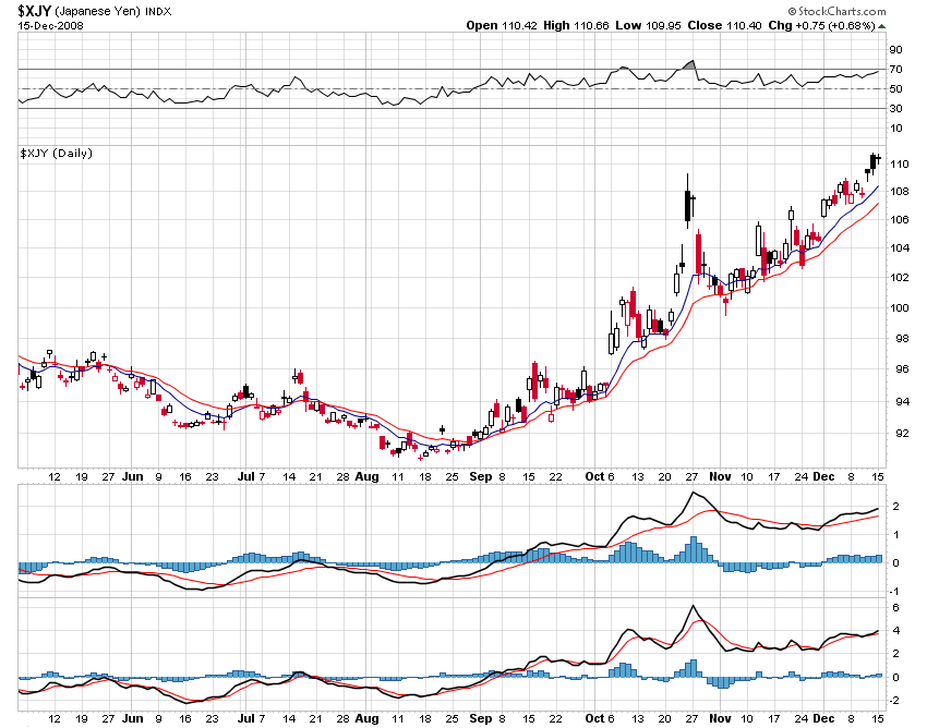 Der Antizykliker-Thread 205737