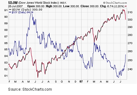 Der USA Bären-Thread 111527