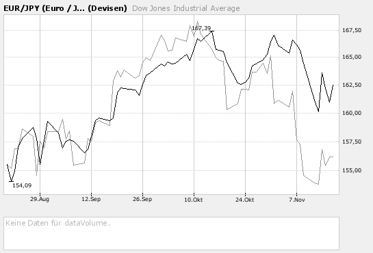 Der USA Bären-Thread 131633