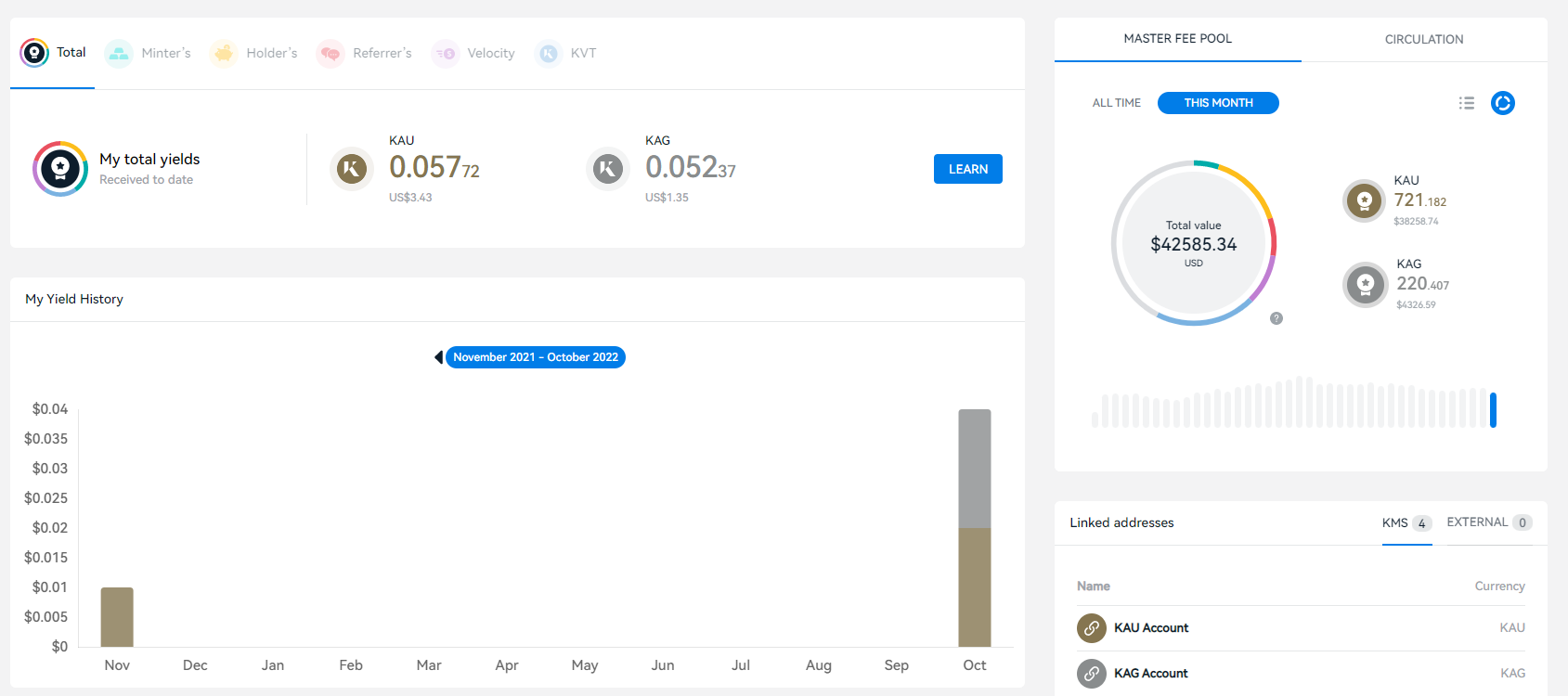 QV - KINESIS - Gold + Silber + Krypto - THREAD 1340520