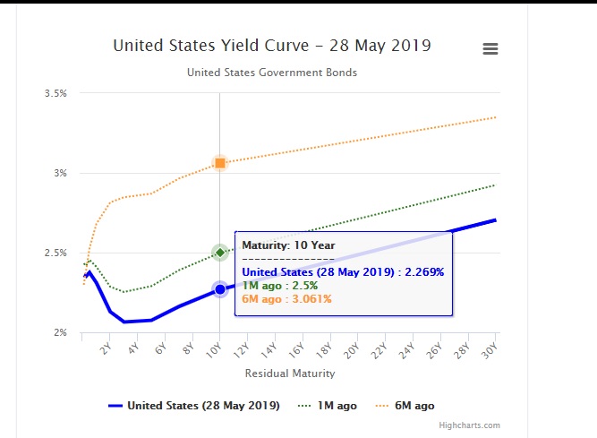 Der USA Bären-Thread 1114826
