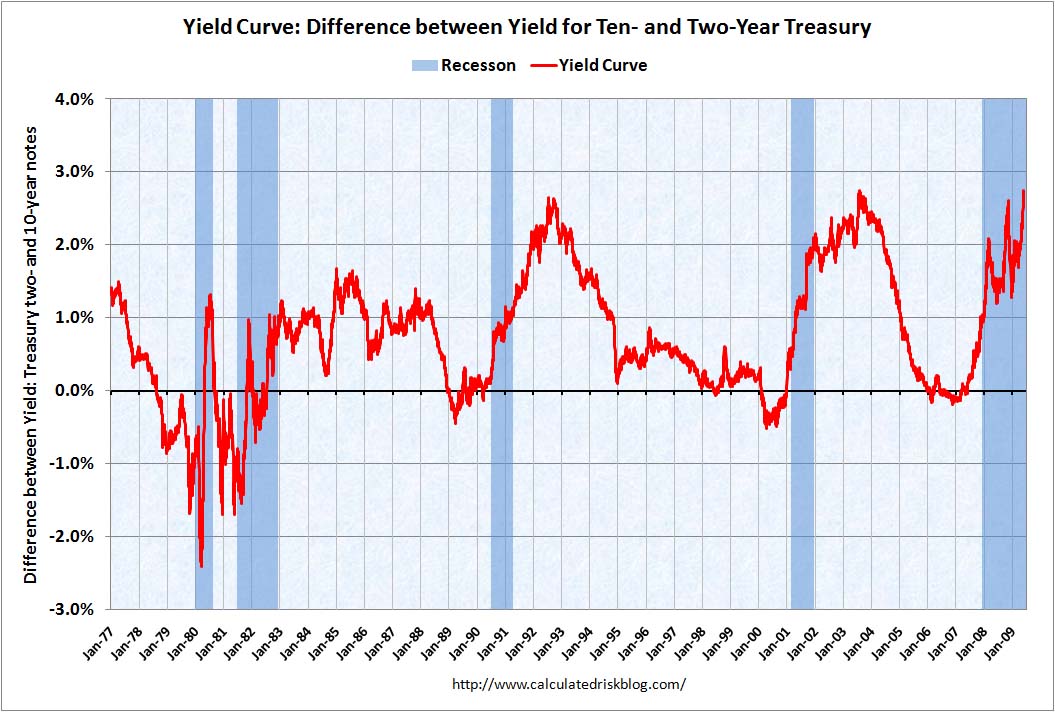 Der USA Bären-Thread 235456