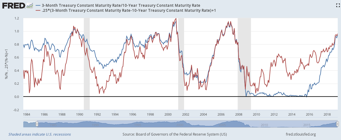 Der USA Bären-Thread 1102075