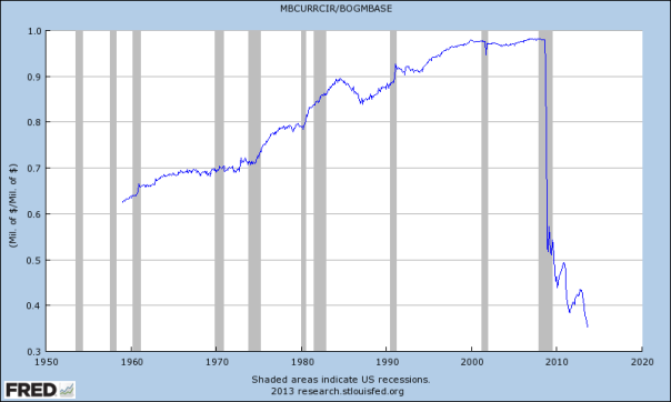 against all odds 650354